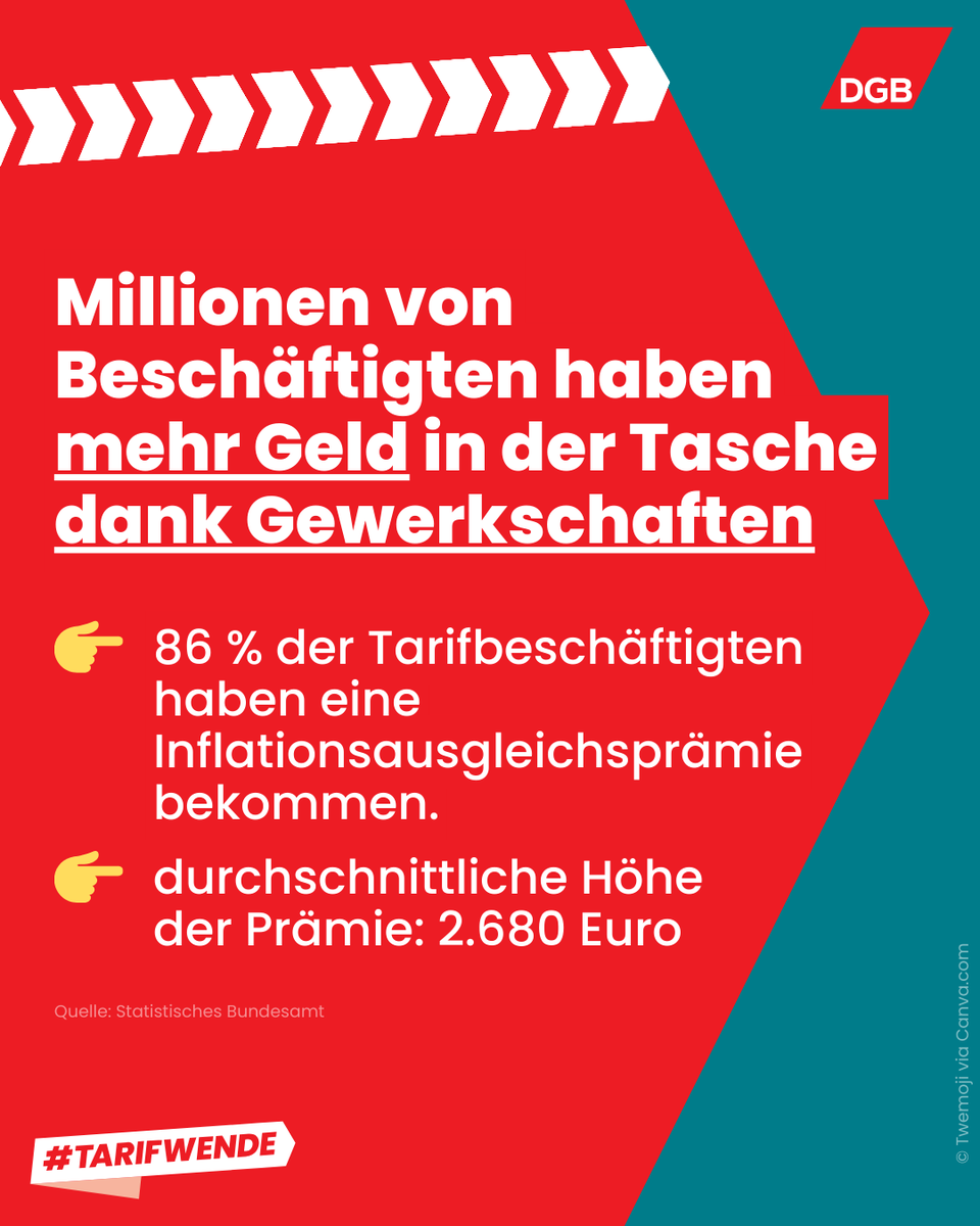 DGB - Deutscher Gewerkschaftsbund tweet media