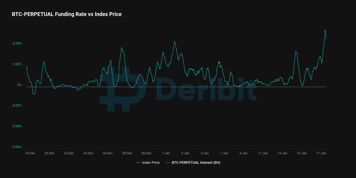 cryptarbitrage tweet picture