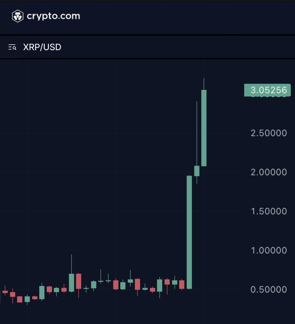 Crypto.com tweet media