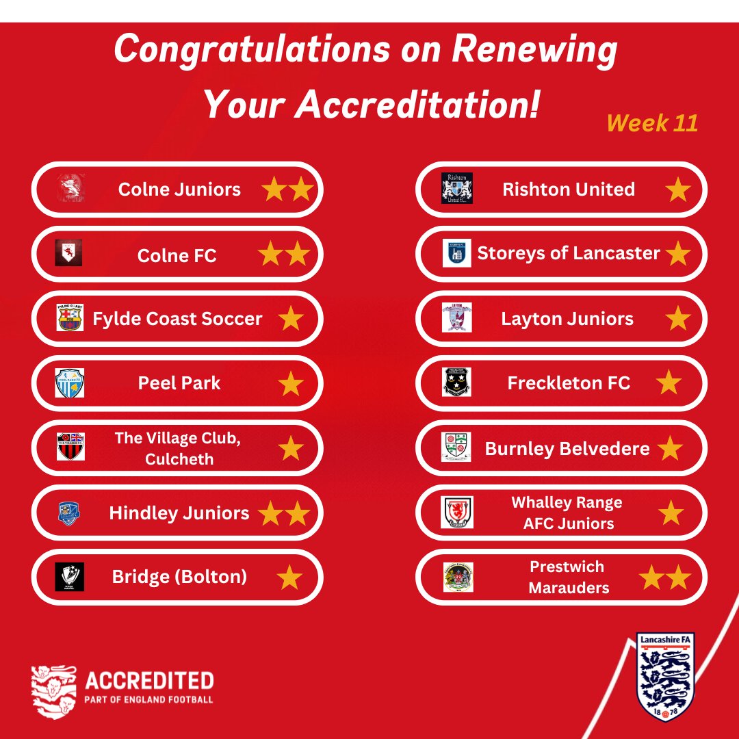 Lancashire FA tweet media
