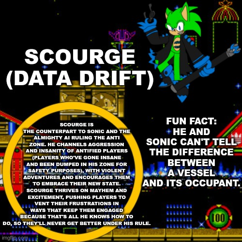 VelaDaTanager's tweet photo. I got another ref for SCOURGE, the second exe in the DriftVerse (doc incoming). Thanks to @artsygussy for drawing him!
#execommunity #sonicexe #exeoc #datadrift https://t.co/asPuIJcxOs