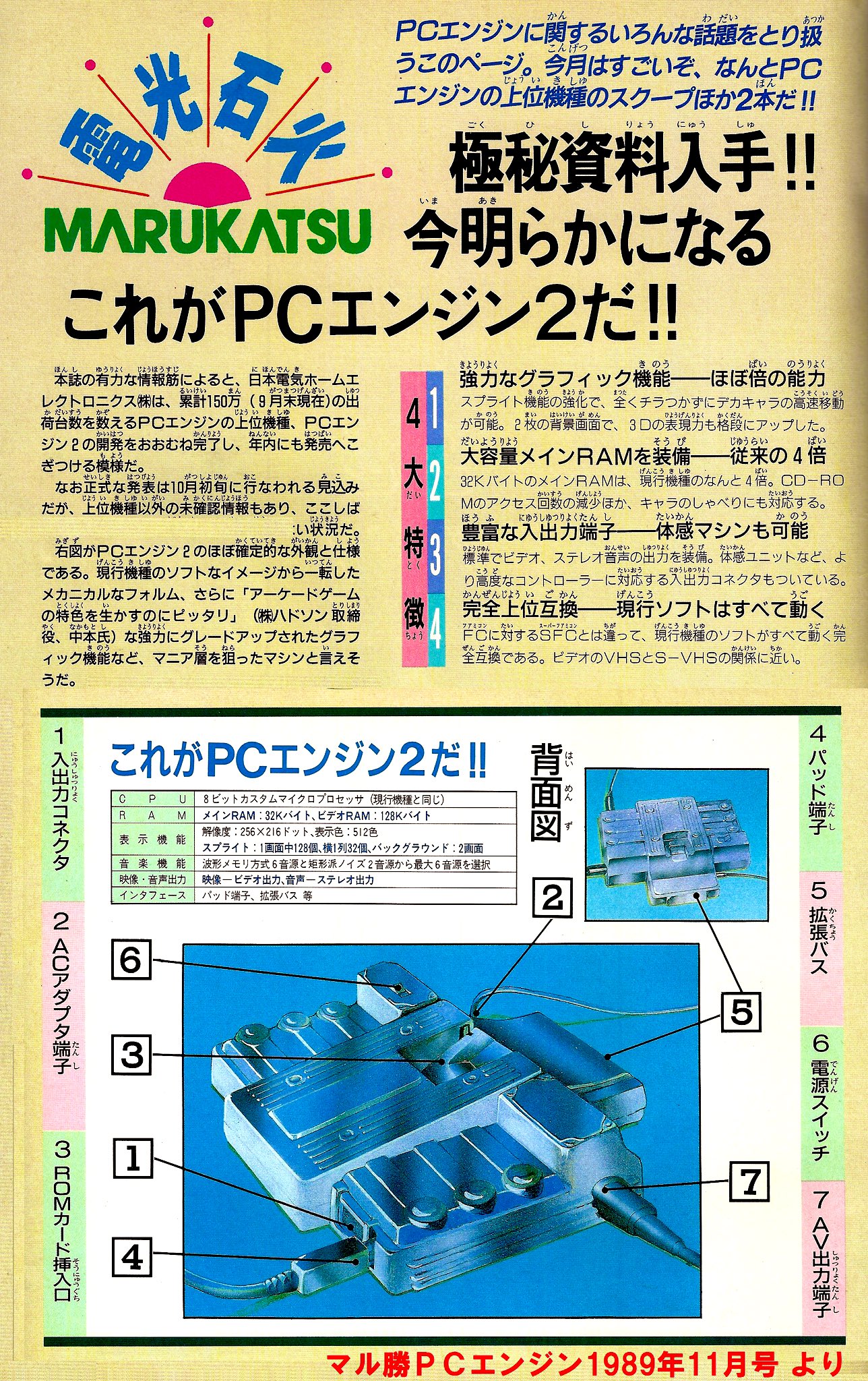 PCエンジン研究会 on X: PCエンジン研究会 on X: