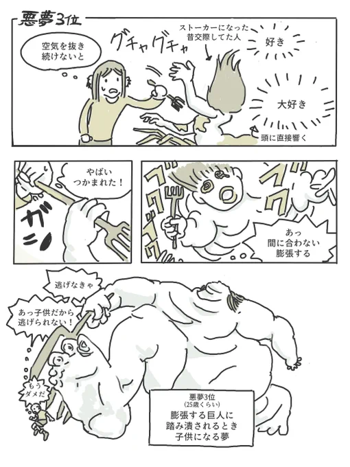 悪夢3位 