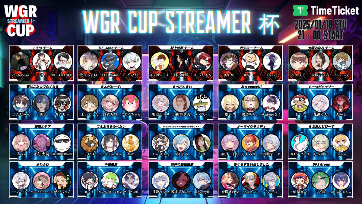 wgr_official's tweet photo. 1月18日(土) 21:00開催 WGR CUP STREAMER杯のロースターを発表します！ スペシャルゲストチームを5チームお招きし、 一般公募チーム15チームが決まりました！  たくさんのご応募ありがとうございました。  本カスタムの運営・解説 WGR_よっしー
@Toire_no_Yossy
にくざんまい
@nikuzanmaitv https://t.co/jv9IHDDkHc