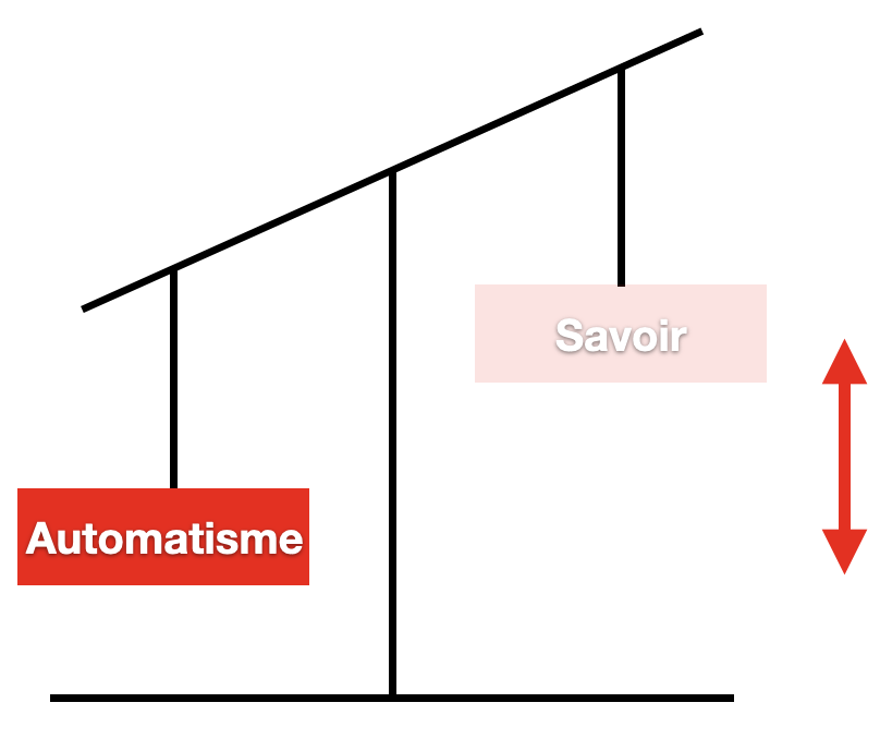 Steve Masson (@stevemasson) on Twitter photo Savez-vous ce que boivent les vaches ? Dans cette vidéo, j’explique pourquoi le contrôle inhibiteur joue un rôle important dans le développement de compétences et je propose également quelques pistes pour apprendre à ne pas tomber dans les pièges.
Vidéo : youtube.com/shorts/N9orguO… Savez-vous ce que boivent les vaches ? Dans cette vidéo, j’explique pourquoi le contrôle inhibiteur joue un rôle important dans le développement de compétences et je propose également quelques pistes pour apprendre à ne pas tomber dans les pièges.
Vidéo : youtube.com/shorts/N9orguO…