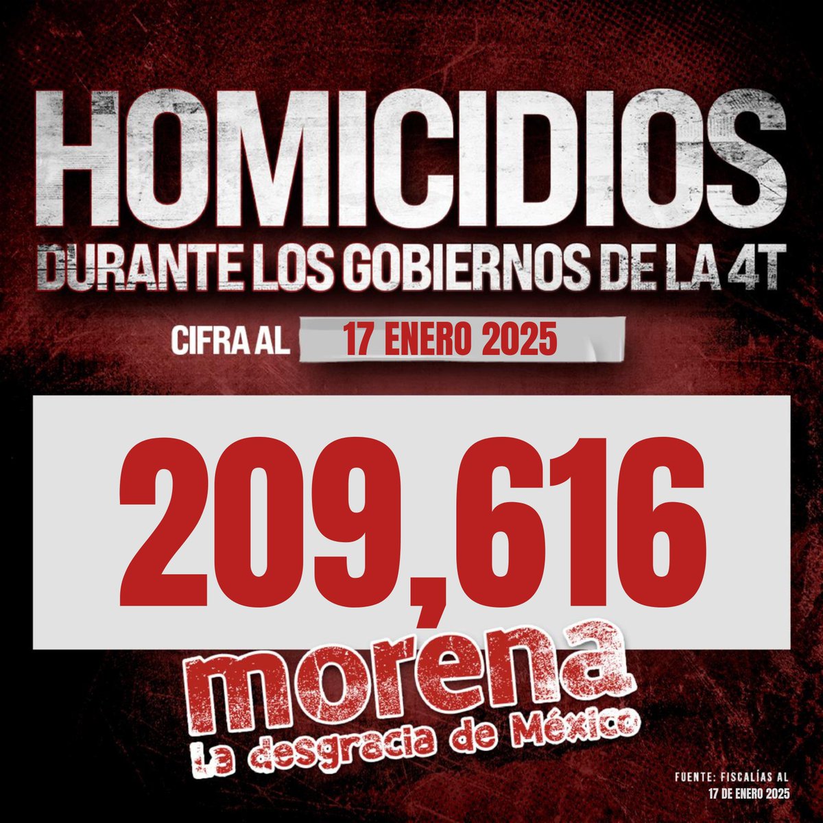 Alejandro Moreno tweet media