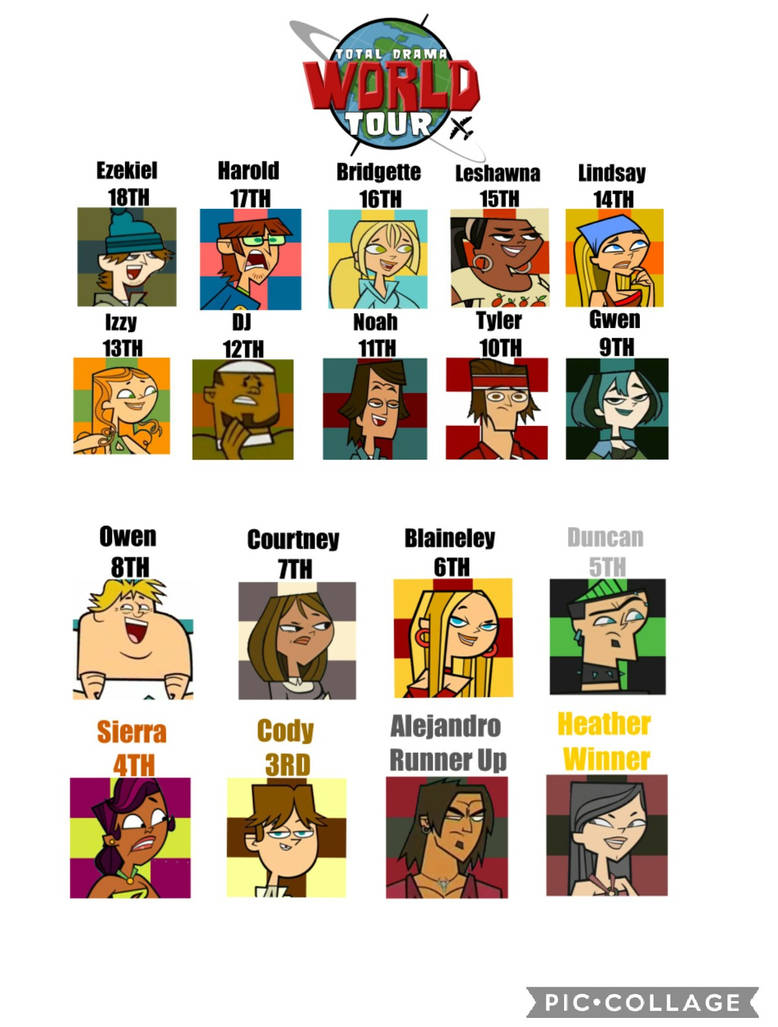 mayloveschase's tweet photo. What is this elimination order😭😭😭 it's one of the season's biggest problems imo https://t.co/ggzizzLaFe