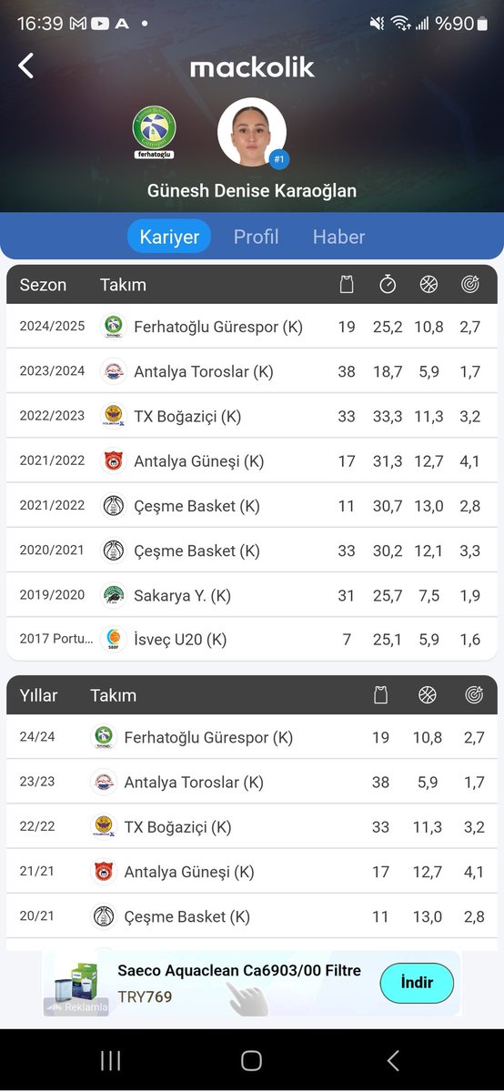 BatuGfb23's tweet photo. @nalanrmznoglu bence bu kızı izleyin 3 lük yüzdesi yüksek https://t.co/QmeYjUtOg0