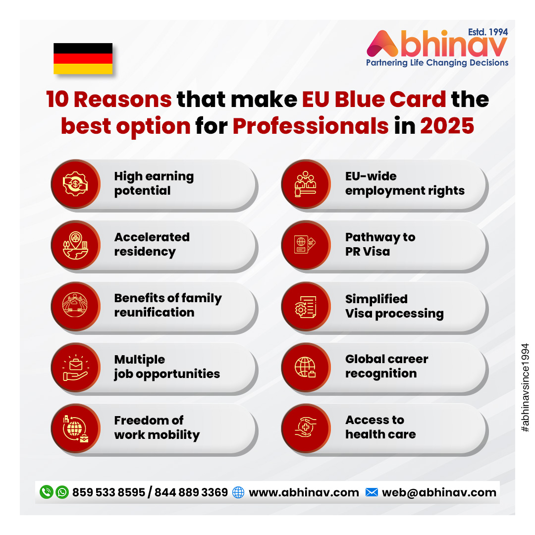 abhinavimmi's tweet photo. Thinking About the EU Blue Card in 2025? Here Are 10 Key Benefits You Need to Know.
Kickstart your process today: https://t.co/SxejjlEYwk.
For further inquiries, feel free to reach out to us at +91-8595338595 or send us an email at web@abhinav.com.
#EUBlueCard #EuropeanCareer https://t.co/3kb5wykvlY