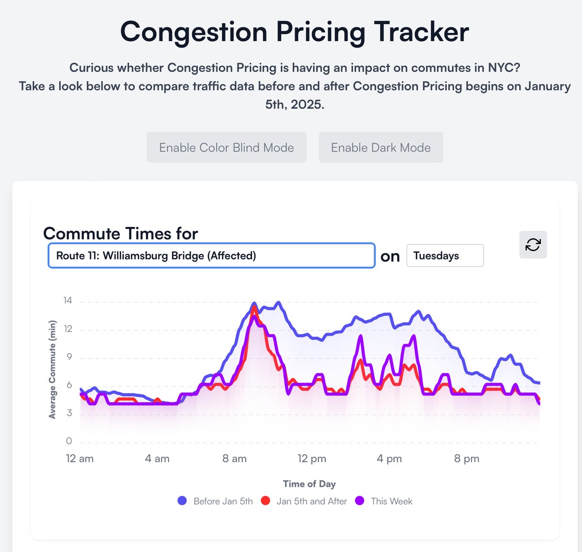 Bill Ferns /Kid Java tweet media