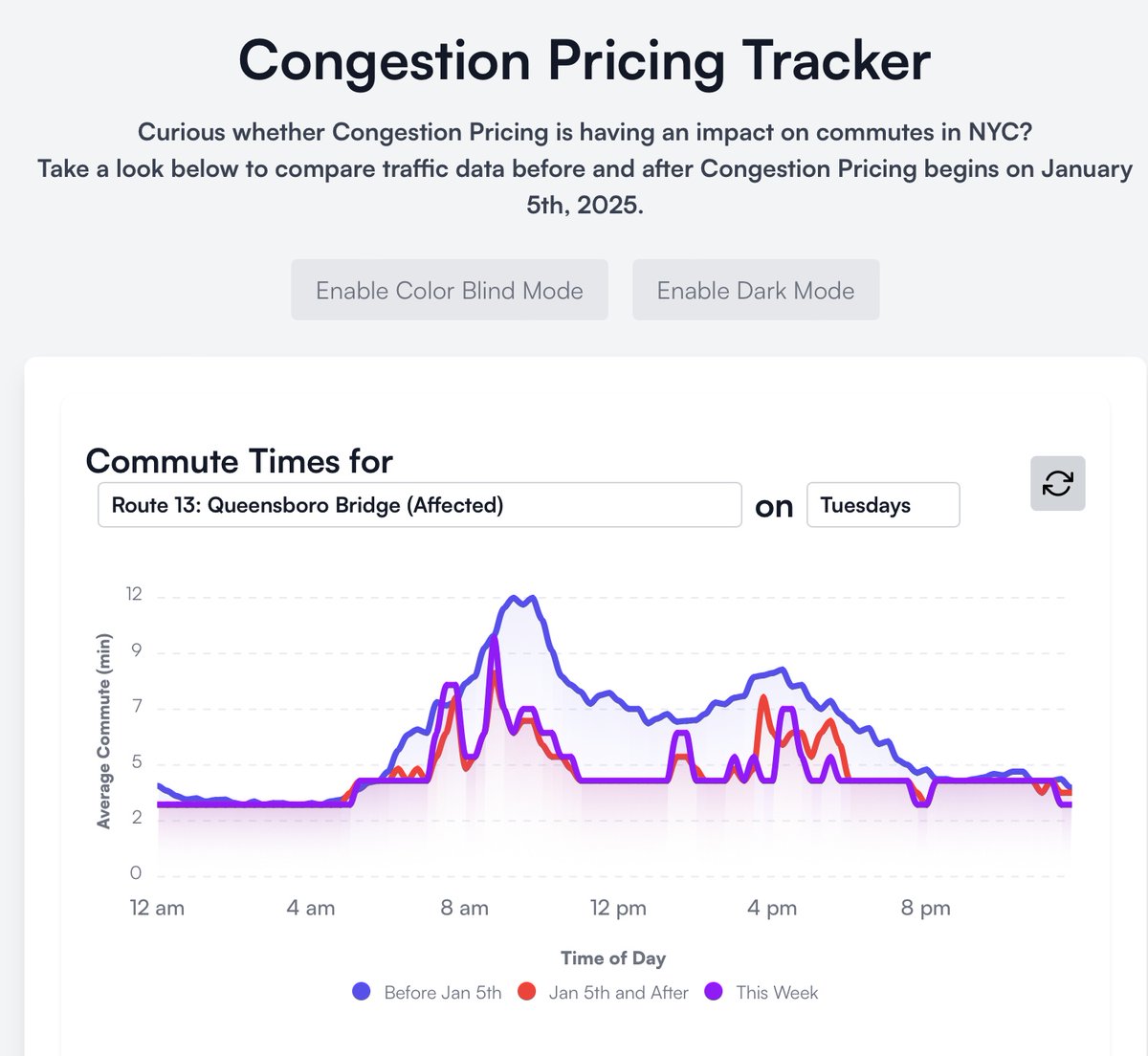 Bill Ferns /Kid Java tweet media
