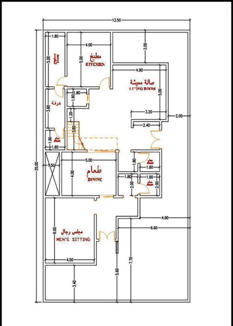 مخططات فلل tweet media
