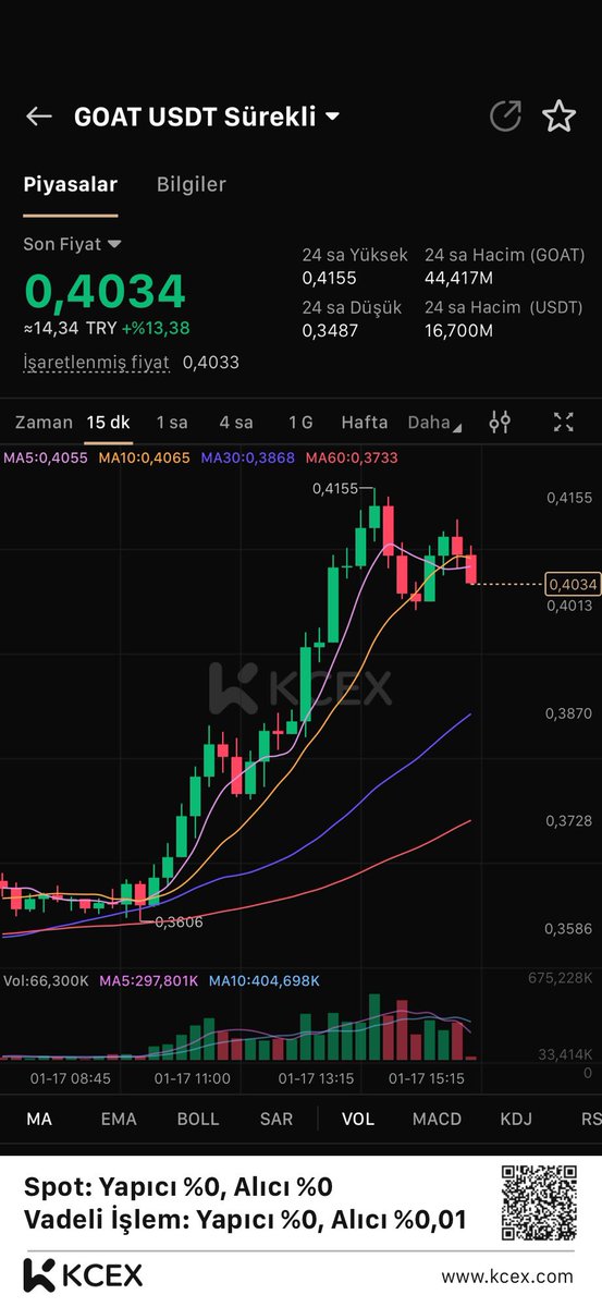 cryptosena tweet media