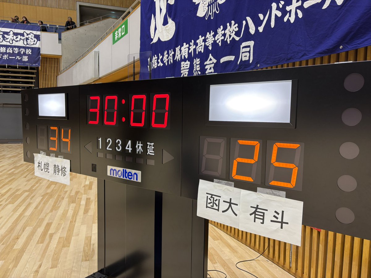 sapporohandball's tweet photo. 男子準決勝
札幌静修 34-25 函大有斗

静修高校、決勝進出🔥 https://t.co/DUEU76muzj