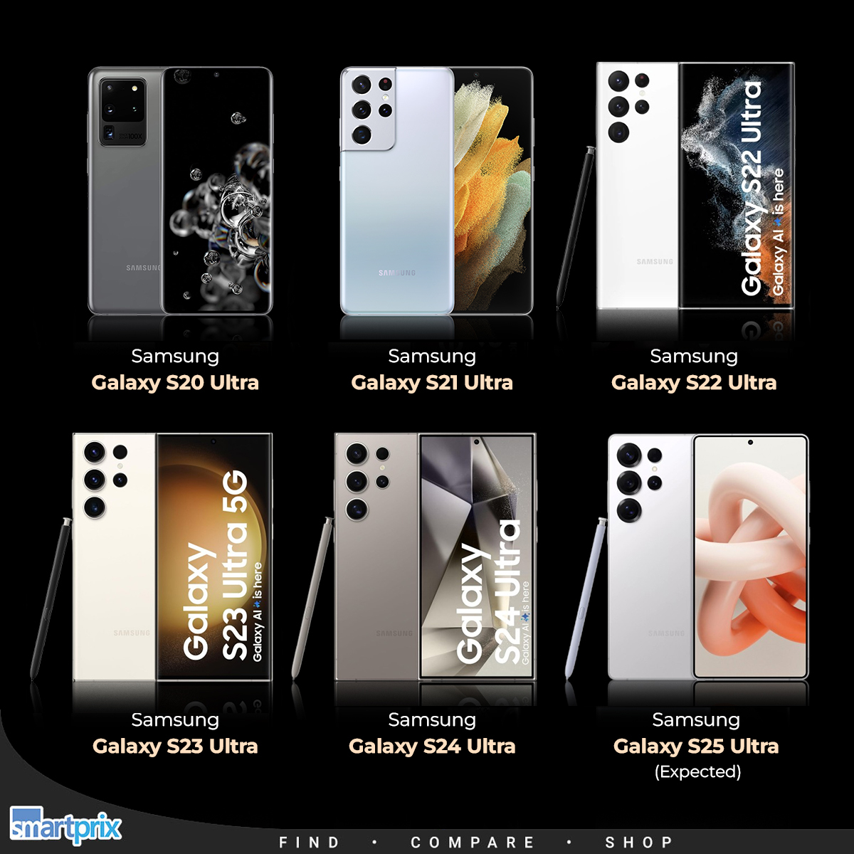 Smartprix's tweet image. From the S20 Ultra to the (expected) S25 Ultra – which one impressed you the most? Drop your pick below!

#Samsung #GalaxyS25Ultra #GalaxyS23Ultra
