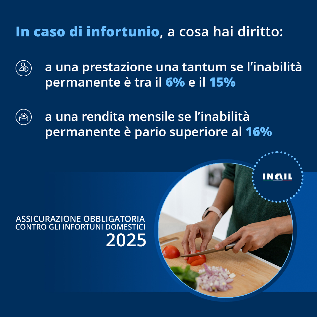 Assicurazione obbligatoria #Inail contro #infortunidomestici, in caso di #infortunio si ha diritto a:
1⃣  rendita (per inabilità pari o superiore al 16%);
2⃣  una tantum di € 337,41 (per inabilità tra 6% e 15%).

Info: inailcomunica.it/assicurazione-…