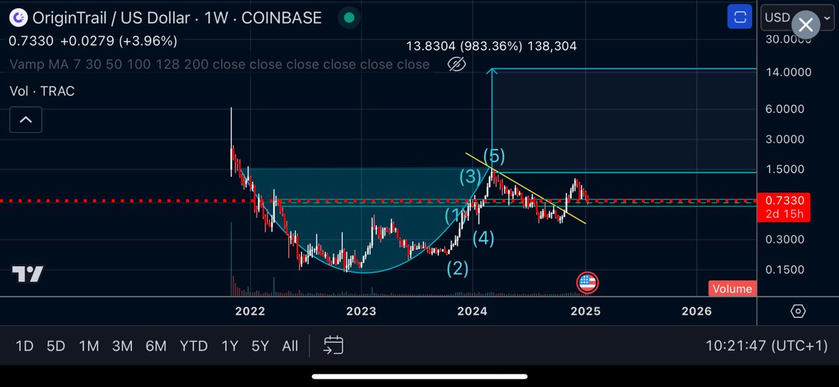 Andrej Stanta tweet media
