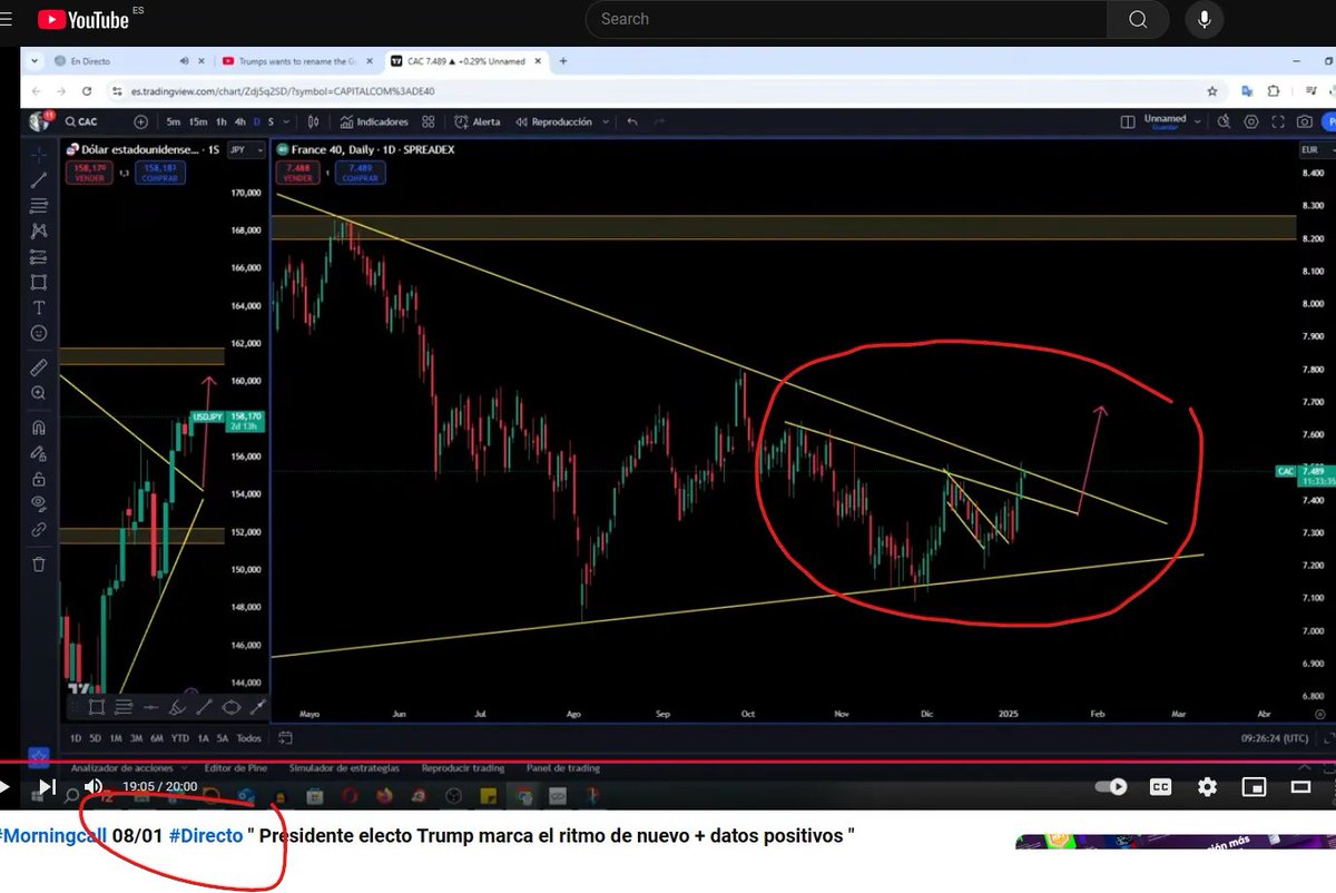 AUDIOmercados's tweet image. Audiomercados es el único servicio que no cuesta al cliente  😍😍 , este era nuestro análisis en el CAC40 durante el Morningcall y así esta cotizando ahora 🎯🎯

#CAC40 

Accede al análisis en nuestro #morningcall todas las mañanas en directo en abierto y a través de nuestro