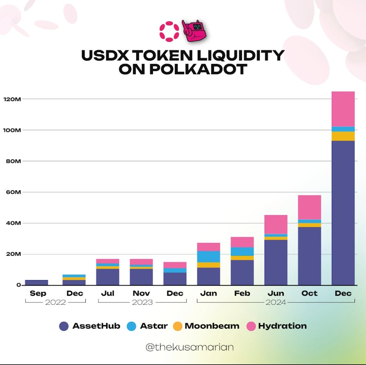 Polka France tweet media