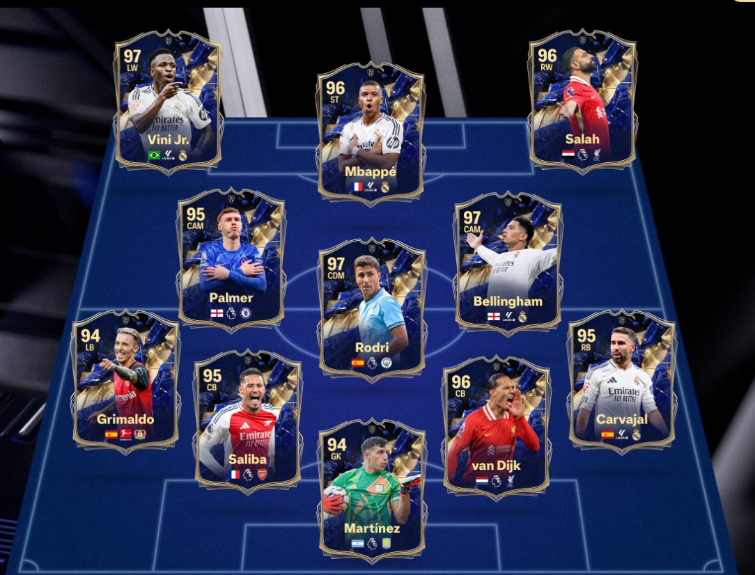 Fan-Voted, Fan-Loved! Introducing the Men's Team of the Year! 🏆

Get ready for the ultimate attackers arriving in #FC25 Ultimate Team on Jan 17. ⚽️

Need a ton of FC 25 Coins to pack these stars or buy them outright? iGV's got your back with the cheapest, fastest coins! Elevate