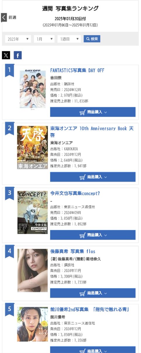 『TRENDICON No.9 ポストカード A』3枚セット　今井文也 今井文也 の出演する『TRENDiCON No.9』が販売開始！ @imai1005 【予約