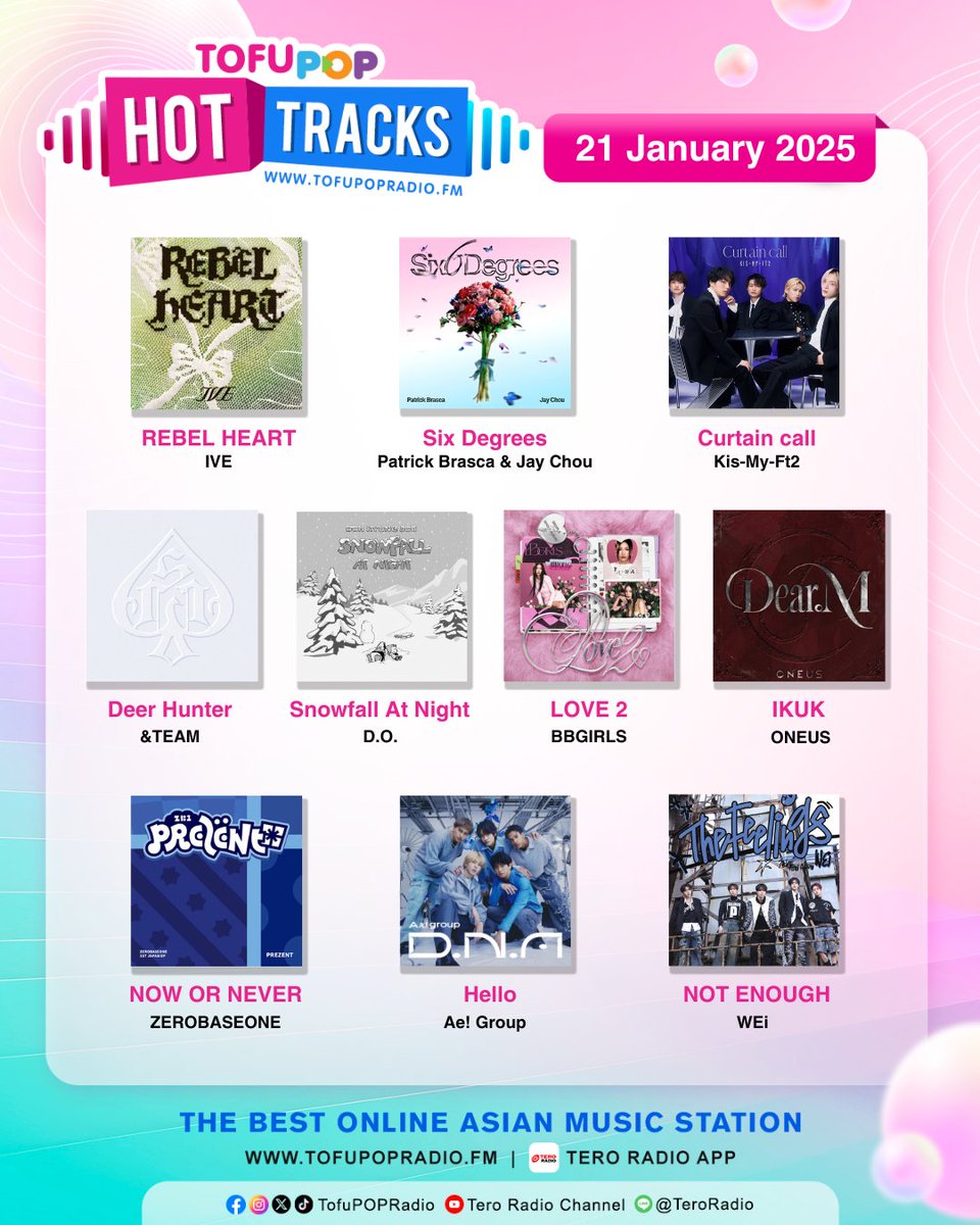 TofuPopRadio's tweet photo. 🥳 #TofuPOPHotTracks แนะนำเพลงเอเชี่ยนสุดฮอตประจำสัปดาห์ จัดเต็ม 10 เพลงมาแรง!
🔥 REBEL HEART #IVE
🔥 Six Degrees #PatrickBrasca  #JayChou
🔥 Curtain call #KisMyFt2
🔥 Deer Hunter #adnTEAM
🔥 SNOWFALL AT NIGHT #Doodstream  
🔥 LOVE 2 #BBGIRLS 
🔥 IKUK #ONEUS
🔥 NOW OR NEVER #ZEROBASEONE
🔥 Hello #AeGroup
🔥 NOT ENOUGH #WEi

💿 ติดตามฟังทุกเพลงได้ที่ https://t.co/4aJdIwQ3FM
📱 และ #TeroRadio App
#TofuPOPRadio