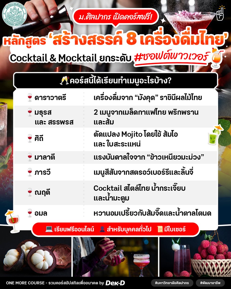 tornokandcourse's tweet photo. 🥭 น่าเรียนมาก! ม.ศิลปากร เปิดคอร์ส #เรียนฟรี “Creative Power of Thai Drinks - พลังแห่งความสร้างสรรค์ในเครื่องดื่มไทย”🍹พาทุกคนไปเปิดประสบการณ์ใหม่ๆ ในการครีเอต 8 เมนูเครื่องดื่ม Cocktail และ Mocktail จากผลไม้ไทยให้โดดเด่น ยูนีค และยกระดับ Soft Power 🥂 #มีใบเซอร 

ใครเป็นมือใหม่ก็ทำตามได้ง่ายๆ จนสามารถต่อยอดเป็นอาชีพได้ด้วย 🍸 ศึกษารายละเอียดการเ��้าเรียนที่นี่เลย 👉 https://t.co/muqTYbQdiE 

#คอร์สดีบอกต่อ