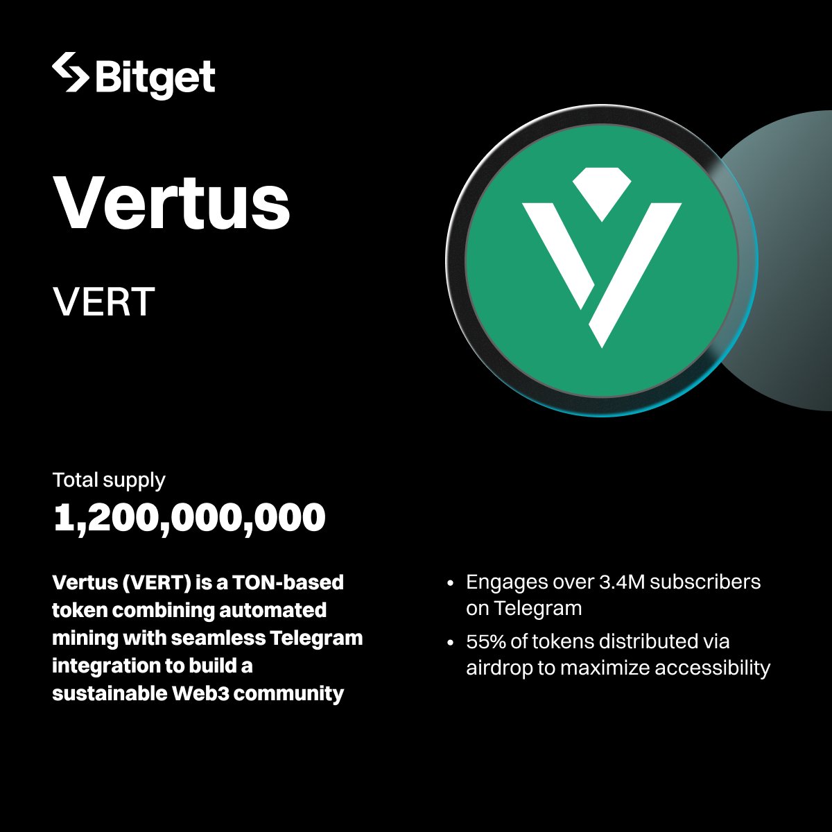 bitget's tweet photo. $VERT @the_vertus trading is now LIVE on #BitgetSpot.
🚀 Trade now: https://t.co/qWhjnt0U08
Find out more about $VERT ⤵️ https://t.co/f9xENOGyrS