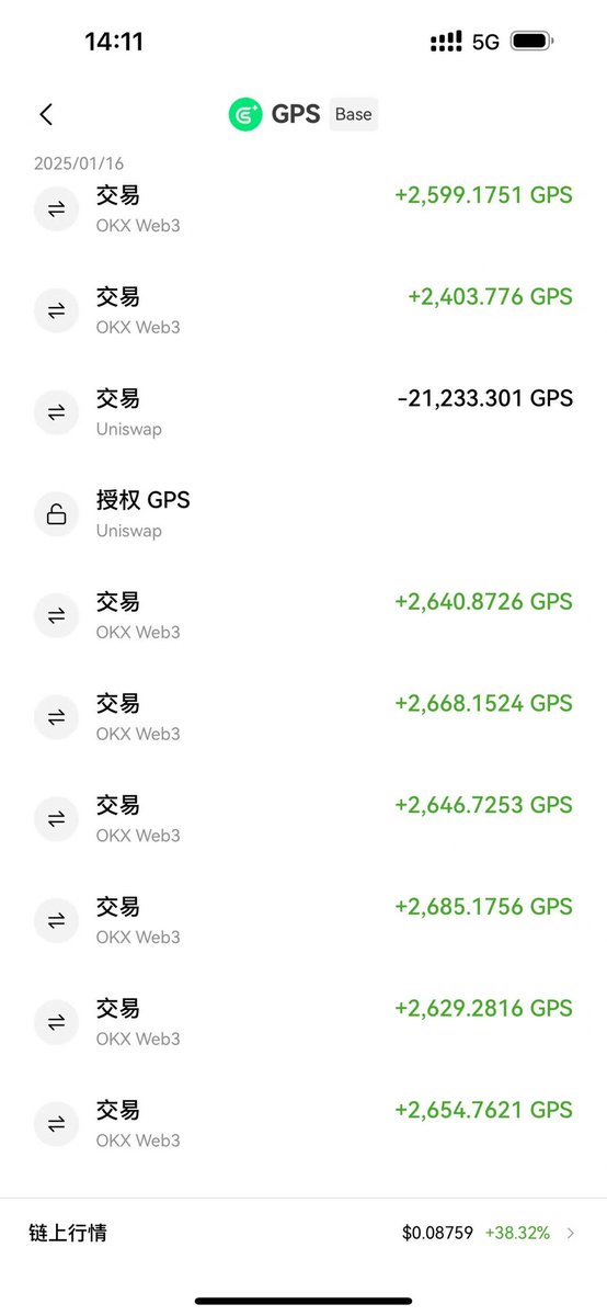 Web3_77's tweet image. 撸了半年了GOPLUS 100个号一直在做任务,终于等到发空投了,看到网上一片骂声,我就放心了,因为我也在骂,气的我开盘冲 gate 直接市价卖出去了. 
卖完之后听到群里他们聊,安全龙头怎么着也不至于这个价吧,市值不至于这么低吧.又默默的去链上买回来了 还默默的加了池子吃利息
下午一看,果然.开始启动了。