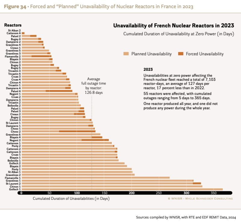 Carlos Bernuy-Lopez tweet media