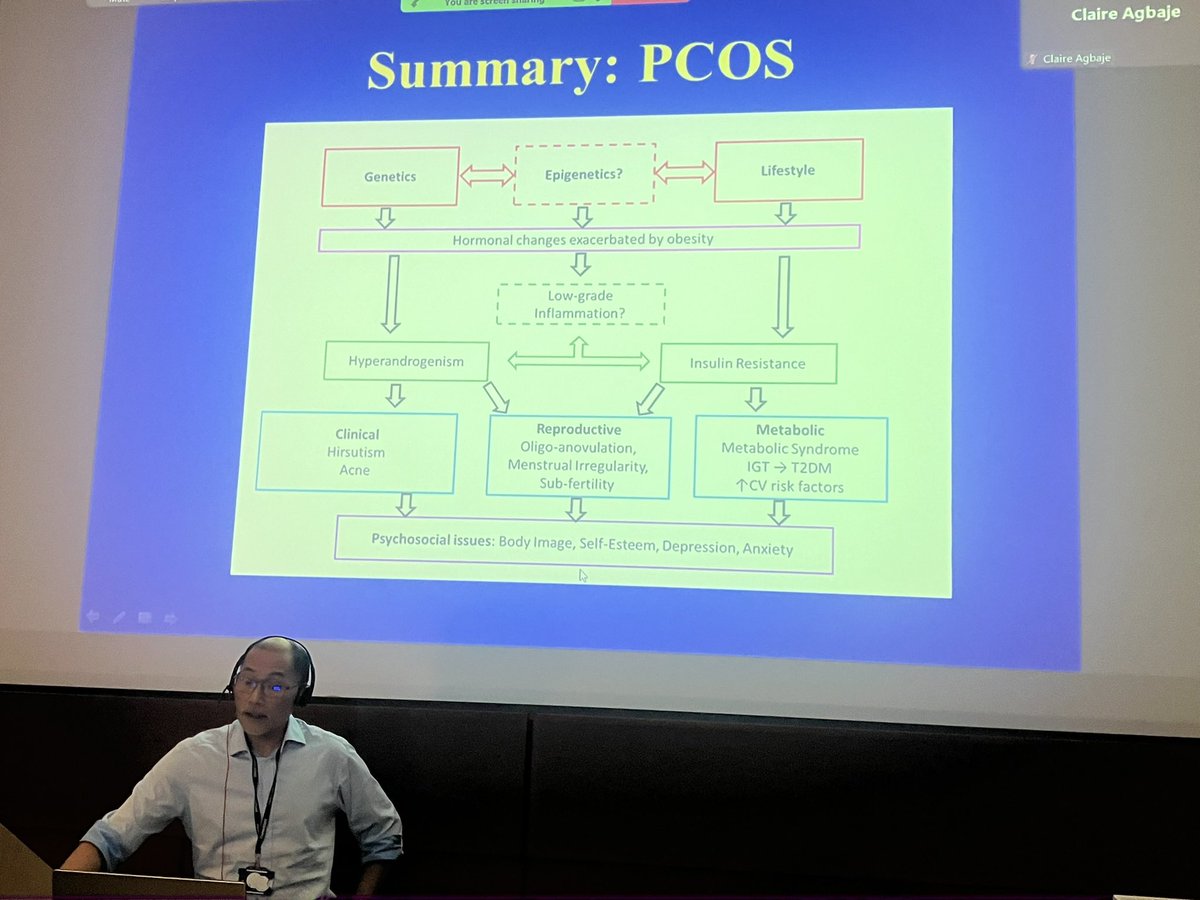 Thanks Tommy Tang for your <a href="/UlsterMedSoc/">UlsterMedicalSociety</a> entertaining &amp; informative talk on Polycystic Ovarian Syndrome - genetics, evolutionary biology, diagnosis, treatment &amp; a few jokes thrown in: the full package. Thoroughly enjoyed it - 👏🏼UOGS President Kristine Steele for co-hosting😀