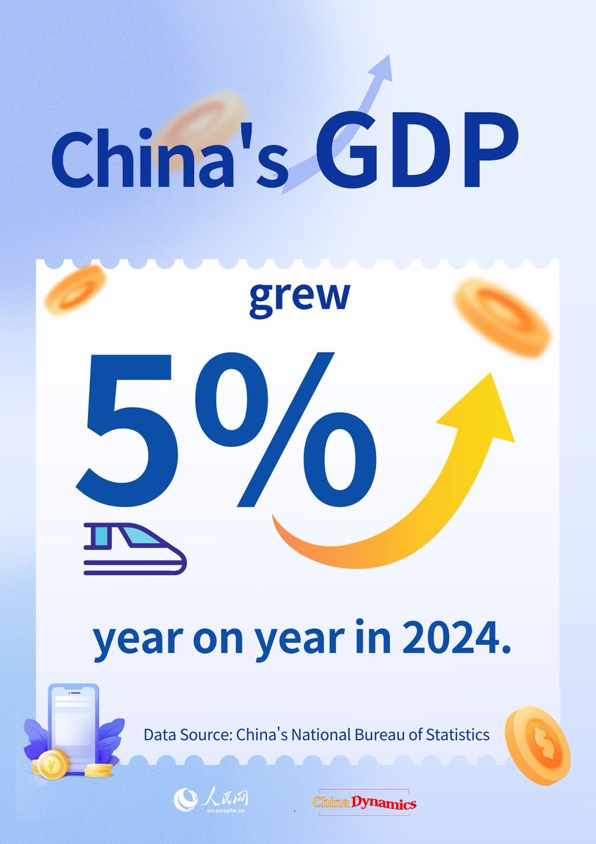 China's GDP grows 5 pct in 2024