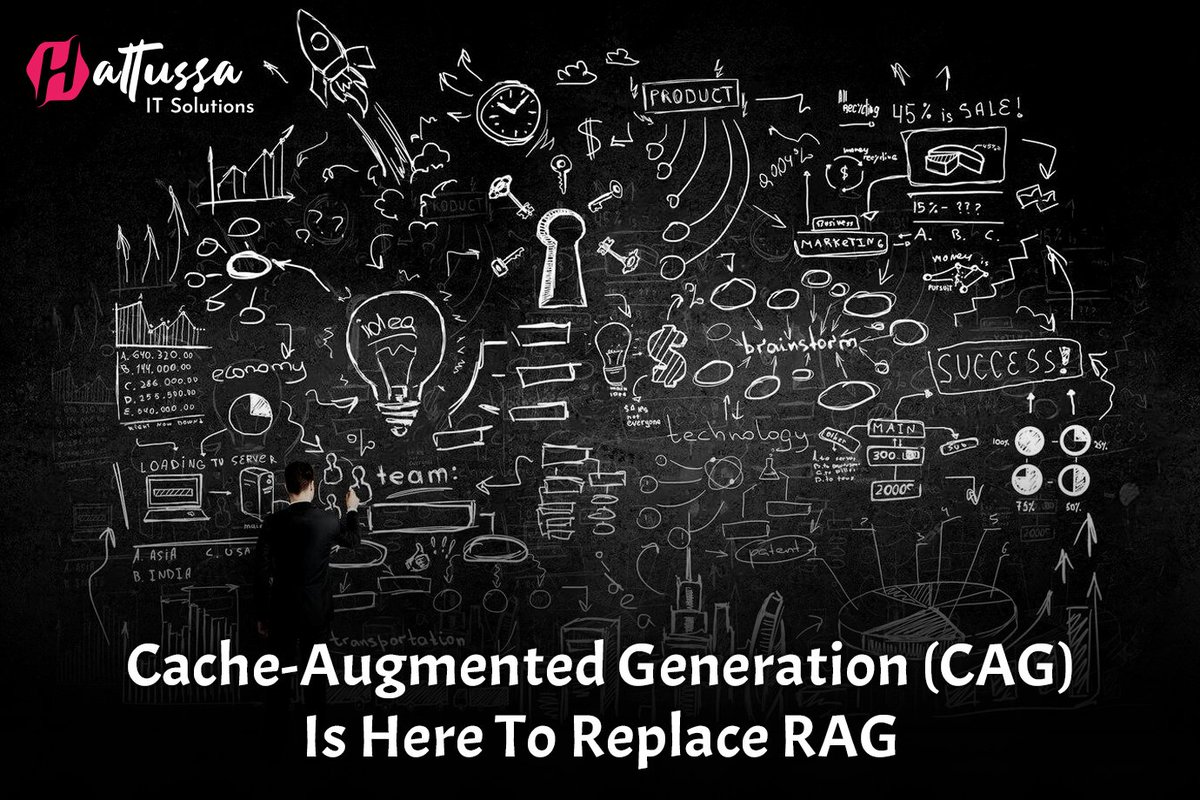hattussa_it's tweet photo. CAG outpaces RAG with speed, cost-efficiency, and consistency by leveraging pre-populated caches for AI-powered solutions. #CacheAugmentedGeneration #AIInnovation #CAGvsRAG #GenerativeAI #HattussaITSolutions https://t.co/jzMiqqorYh
