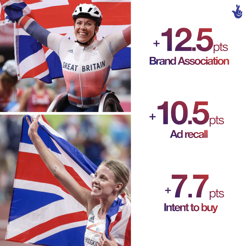 XBusinessEurope's tweet photo. 🎯 Discover the strategy &amp; X products behind The National Lottery’s Paris 2024 campaign—boosting brand association, ad recall &amp; intent to buy👇