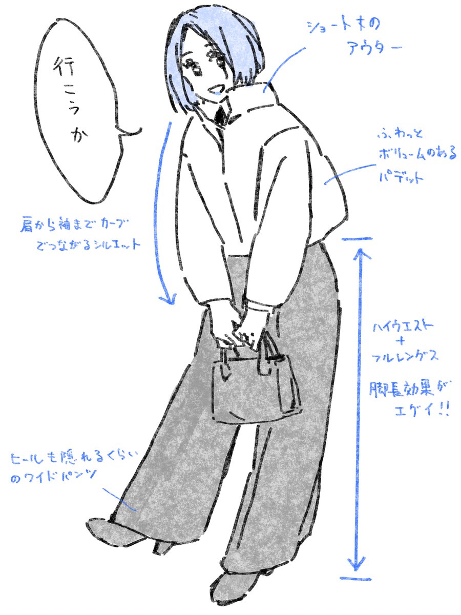 ファッションの資料はケースバイケースですね。流行は変化していくので、私服を参考にする場合もあれば店頭の商品や街で見かける人の服を参考にすることもあります。 