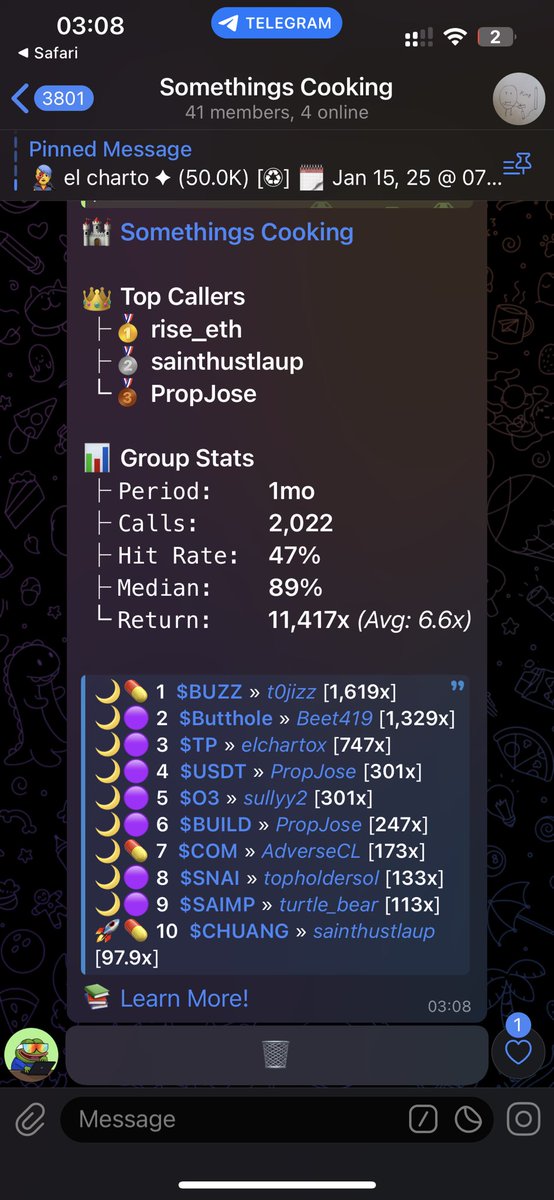 PropJose159's tweet image. Crazy month in Somethings Cooking🧑🏽‍🍳 
🥇@rise_crypt
🥈@sainthustlaup
🥉 Me 🤷🏽‍♂️

2000+ calls with 47% hit rate shows how consistent we are in the trenches 

This is why we keep showing up