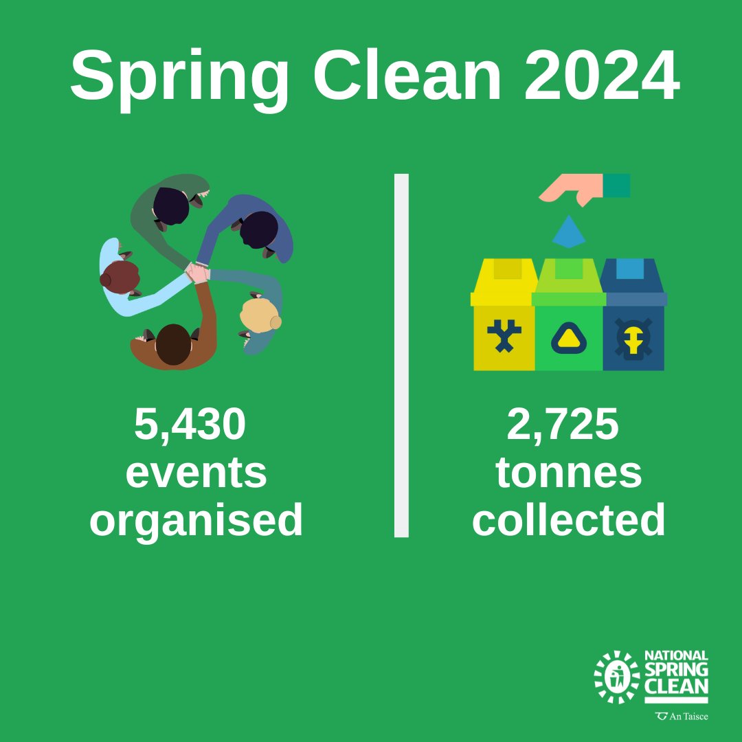 NationalSpringClean tweet media