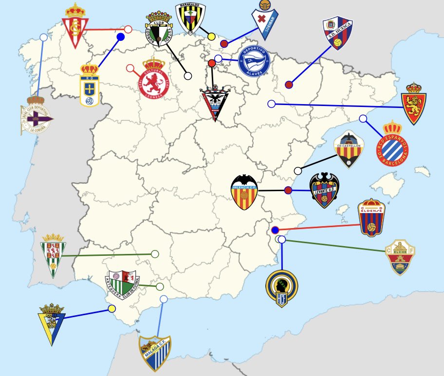 The Spanish Segunda Show tweet media