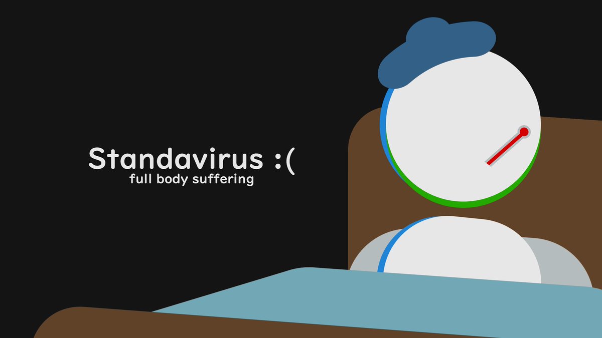 I just released v2.1.1 to the main branch.

The patch includes updates that meditate 99% of Anti-Virus false positives.

I should get an answer from Steam sometime tomorrow on when Standable will be purchasable again. I’ll keep you all updated 👍

(artwork by my friend Kodhi)