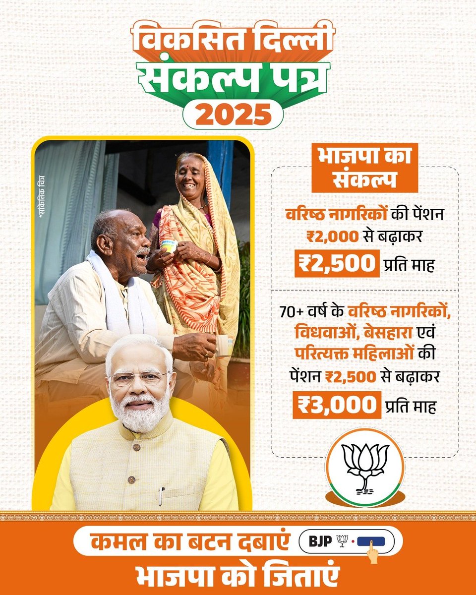 BJP4Delhi's tweet photo. भाजपा का संकल्प-

वरिष्ठ नागरिकों की पेंशन ��2,000 से बढ़ाकर ₹2,500 प्रति माह

70+ वर्ष के वरिष्ठ नागरिकों, विधवाओं, बेसहारा एवं परित्यक्त महिलाओं की पेंशन ₹2,500 से बढ़ाकर ₹3,000 प्रति माह

#BJPKeSankalp https://t.co/PI86cMvQMT