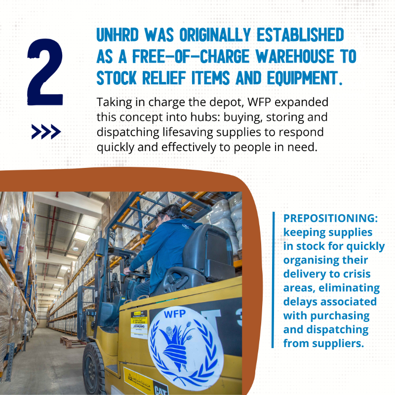 WFPSupplyChain's tweet photo. This #FactFriday, learn about @UNHRD, one of our critical services supporting:
 
✅ Rapid response for UN agencies, NGOs and governments.
✅ WFP's own operations
✅ Innovation and trainings to enhance preparedness
 
Thanks to 🇬🇭 🇮🇹 🇲🇾 🇵🇦 🇦🇪 &amp; 🇪🇺 🇩🇪 🇮🇪 🇨🇭 for making it possible.