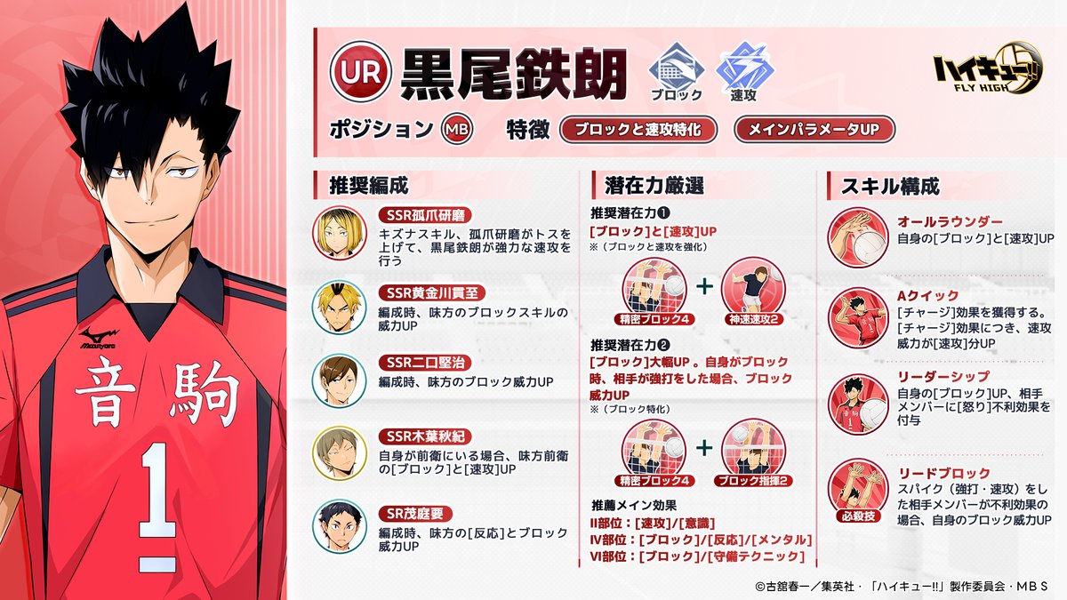 URメンバー紹介📝】 URメンバー「#黒尾鉄朗」をご紹介します