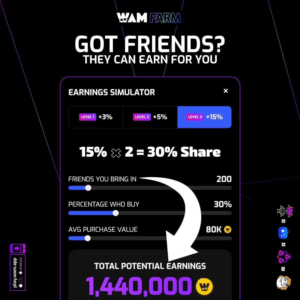 playWAM's tweet photo. 🚨 Big News! 🚨 

Wanna know how much you can make by bringing friends to WAM FARM? 

We’ve created an epic simulator to show you! 💸 

With our referral system, you can now earn LIFETIME PASSIVE INCOME ! 

🔥 Don’t miss out ! Join WAMFARM NOW! 
https://t.co/x4KoWCbNWx https://t.co/29ThE6wbUJ