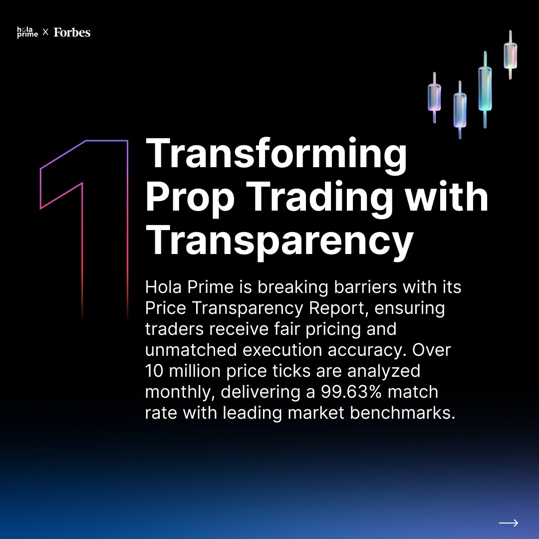 HolaPrimeGlobal's tweet image. We’re proud to be featured in Forbes for leading the charge in transforming the prop trading world! From unmatched transparency and lightning-fast payouts to our trader-first approach, Hola Prime is setting new standards for the industry.

#HolaPrime #ForbesFeature