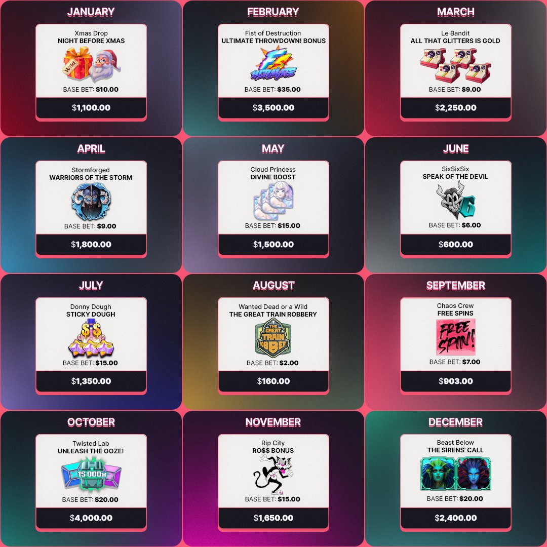 500 Casino tweet media