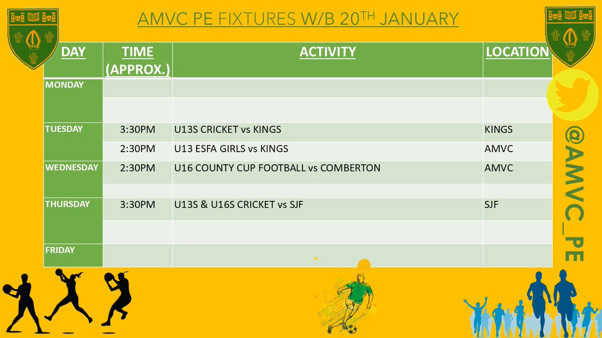 Week beginning 20th January...