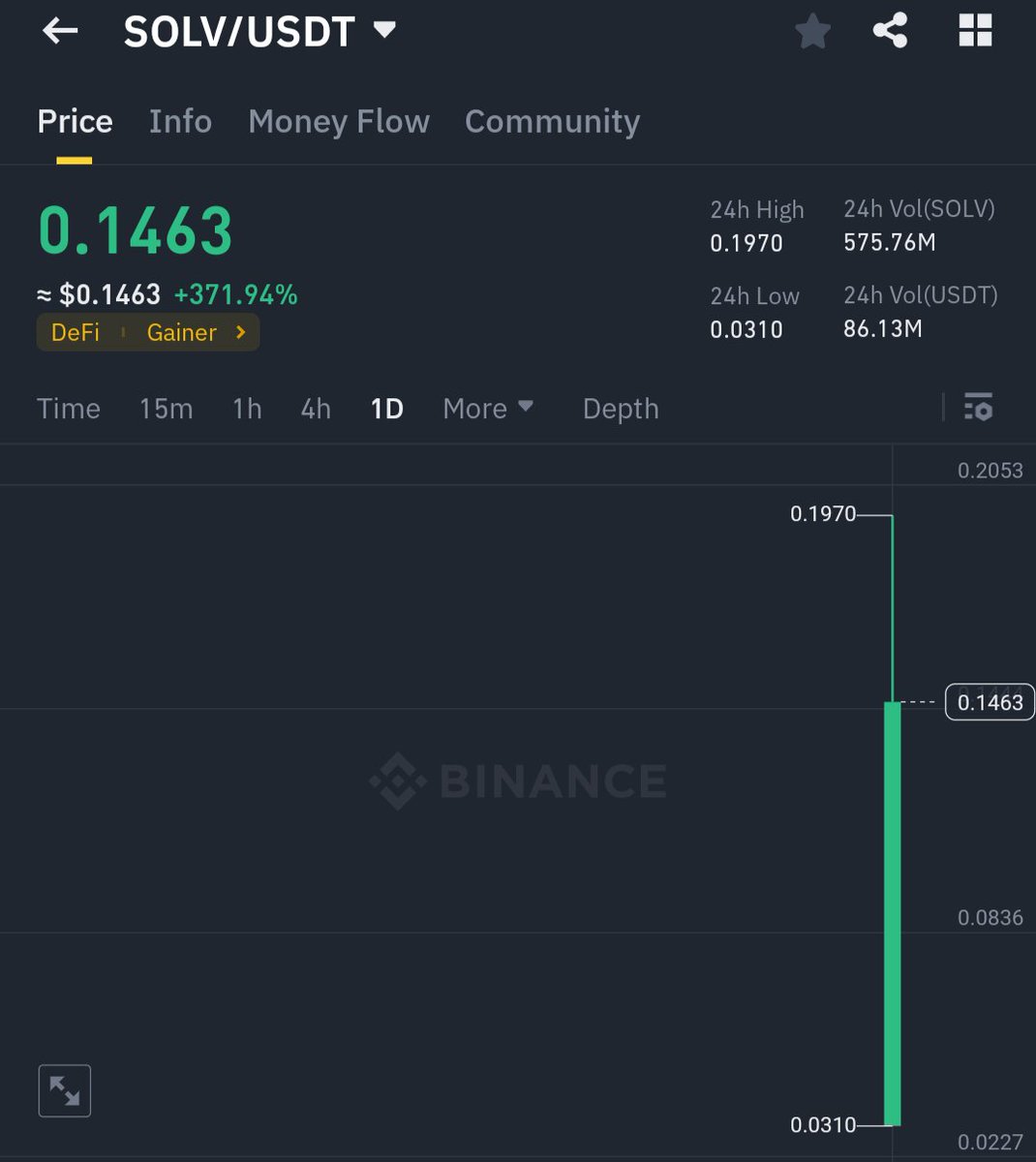 Wise Advice tweet media