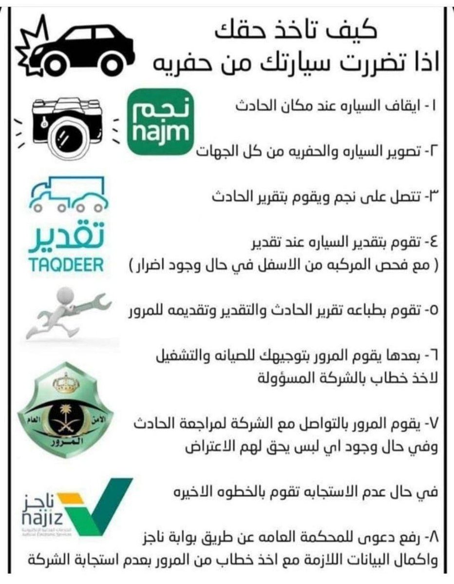 عمر الرفاعي tweet media