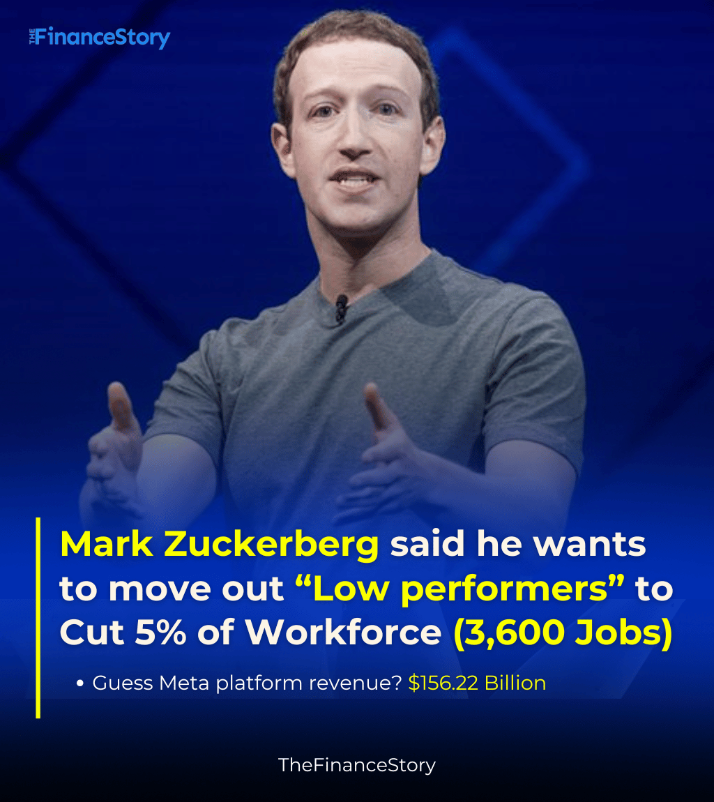🚨 Mark Zuckerberg led Meta to fire 5% of its workforce (3,600 Jobs) citing “Low Performance”

Cuts to begin in February, with U.S. employees being notified by February 10. This follows a 25% workforce reduction in 2023.

#MarkZuckerberg #Meta #layoffs