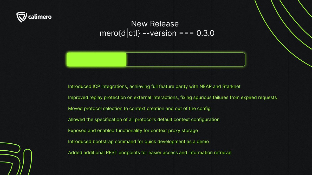 CalimeroNetwork's tweet photo. 🚀Hi hackers, the new 0.3.0 Calimero node and cli release is here: https://t.co/8MwmwoL1Od.

In case you love what we are building, please give us a GitHub star. Every star counts. ⭐️⭐️⭐️

⬇️Now, more about the release in the threads below. https://t.co/y3Wyuv9ADz